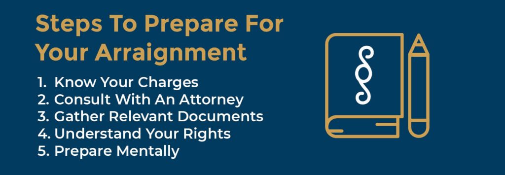 Steps To Prepare For Your Arraignment