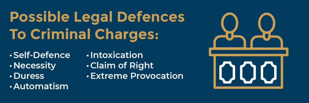 Possible Legal Defences To Criminal Charges