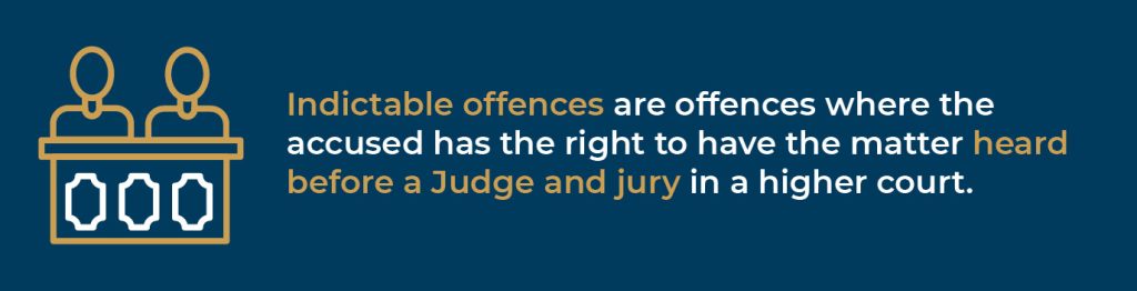 Indictable offence definition