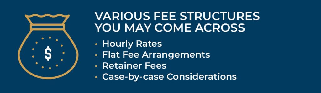 Fee structures for criminal lawyers in Sydney