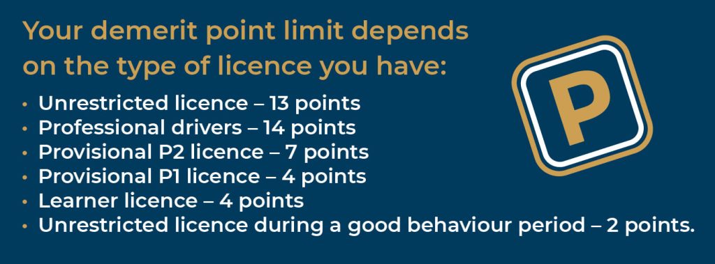 demerit point limits based on licence type